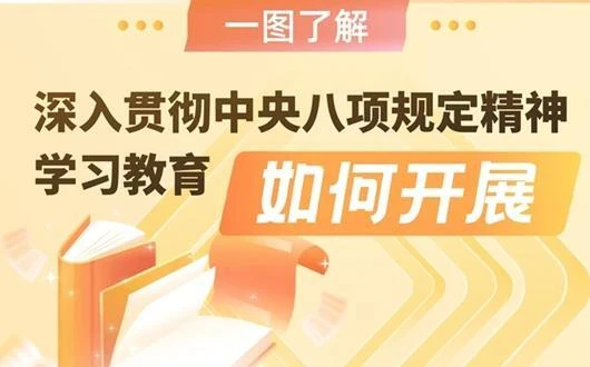 一图了解深入贯彻中央八项规定精神学习教育如何开展